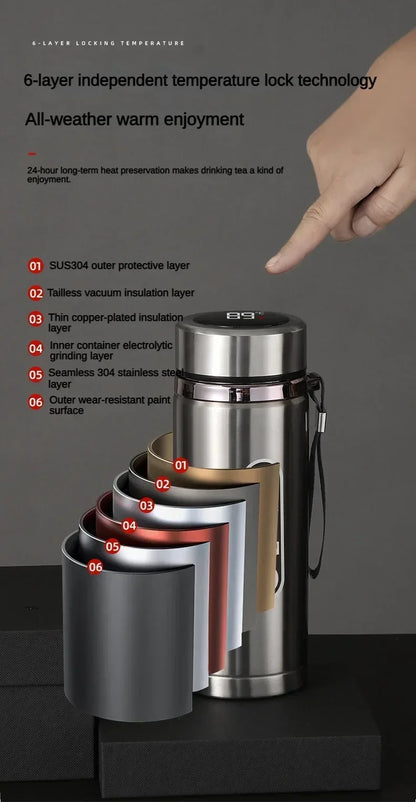 Botella de Agua para Té Thermos SUS304 500ML-1Litro Termo de Acero Inoxidable con Pantalla LED de Temperatura, Taza Portátil